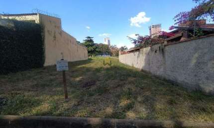 Terreno comercial para alugar no Jardim Califórnia, Ribeirão Preto 