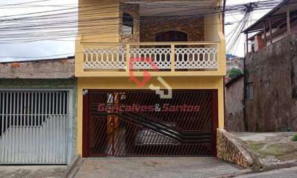 Casa com 2 quartos à venda na Avenida Raimundo Eduardo da Silva, 199, Jardim Zaira, Mauá