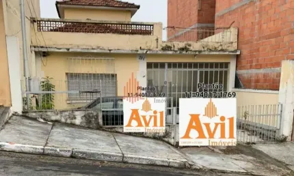 Terreno à venda na Rua Doutor Suzano Brandão, 264, Vila Aricanduva, São Paulo