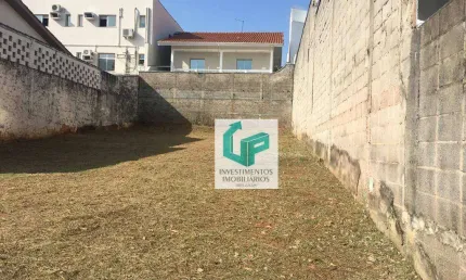 Terreno para alugar, 356 m² por R$ 4.959,00/mês - Parque Campolim - Sorocaba/SP