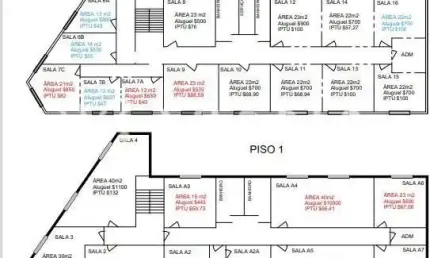 Ótima Oportunidade de Investimento em Prédio Comercial no Centro de São Caetano do Sul