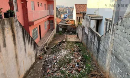 Terreno à venda no Jardim Utinga, Santo André 