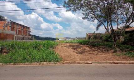 Terreno à venda na Rua Presidente Prudente, --, Marambaia, Vinhedo