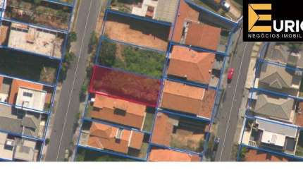 Terreno à venda na Rua Antônio Ferreira Neto, --, Jardim Eliza, Vinhedo
