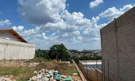 Terreno à venda na Estrada Municipal Fazenda Santana, --, João XXIII, Vinhedo