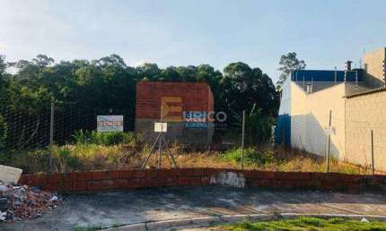 Terreno à venda na Rua Professor José Flávio Martins Bonilha, --, Residencial Santa Giovana, Jundiaí