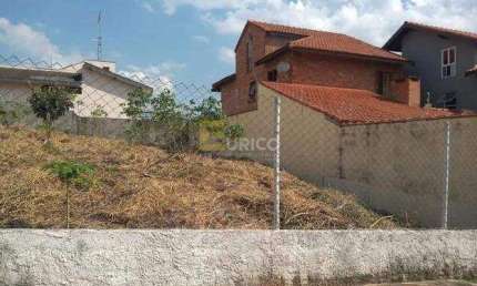 Terreno à venda no Jardim Paulista II em Jundiaí/SP