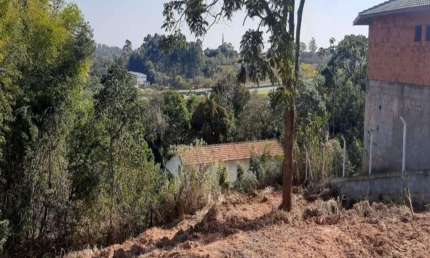 Terreno à venda no CHÁCARAS SÃO BENTO em Valinhos/SP