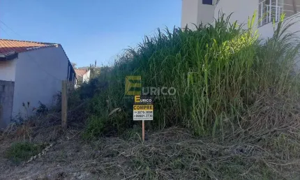 Terreno à venda na Rua Amélio Marras, --, Santa Cândida, Vinhedo