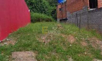 Terreno à venda na Rua José Ramos de Santana, --, Jardim Vale Verde, Jundiaí