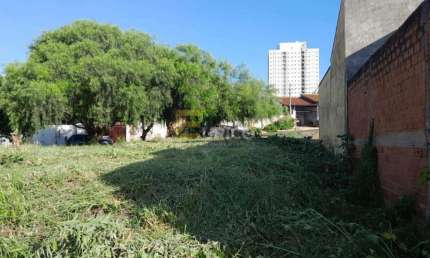 Terreno à venda no JARDIM RECANTO DOS PÁSSAROS II em Valinhos/SP