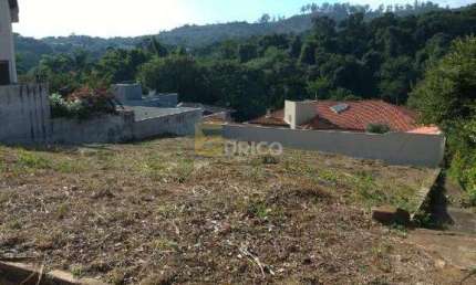 Terreno em Condomínio à venda no CHÁCARA MALOTA em Jundiaí/SP
