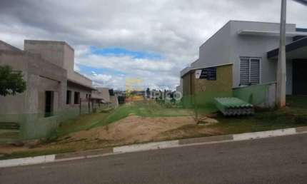 Terreno em Condomínio à venda no Condomínio Residencial Phytus em Itupeva/SP
