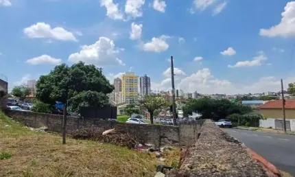 Terreno à venda na Rua Vitória Colombo Rossi, --, Jardim Vila Rosa, Valinhos