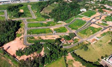 TERRENOS A VENDA - CONDOMINIO RESERVA DI TAMAI - LOUVEIRA SP