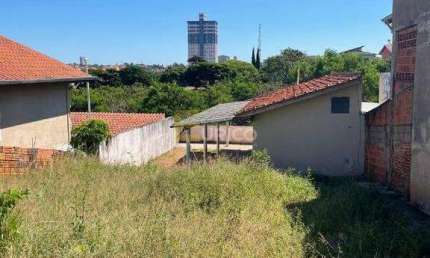 Casa com 1 quarto à venda na Rua José Juliatto, --, Jardim Eliza, Valinhos