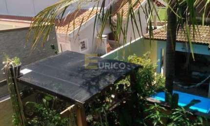 Casa em condomínio para aluguel no Condomínio Residencial Terras do Oriente em Valinhos/SP