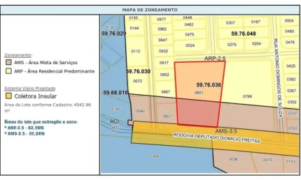 Terreno à venda na Avenida Deputado Diomício Freitas, 3378, Carianos, Florianópolis