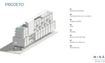 Apartamento para Venda em Florianópolis, Campeche, 1 dormitório, 1 banheiro