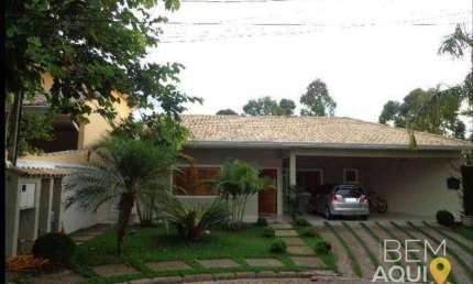 Casa em condomínio fechado com 3 quartos à venda na Avenida dos Ciprestes, Condomínio Portal de Itu, Itu