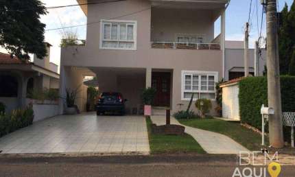 Casa em condomínio fechado com 3 quartos à venda na Avenida dos Ciprestes, Condomínio Portal de Itu, Itu