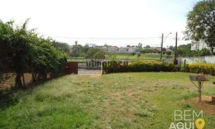 Terreno à venda na Rua Fabiani dos Santos, Jardim Padre Bento, Itu