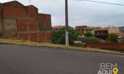 Terreno à venda Residencial Parque São Camilo, Itu/SP.
