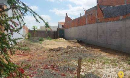Terreno à venda na Avenida Ângelo Miguel Nascimento, Residencial Parque Imperial, Salto