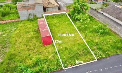 Terreno para Venda em Pindamonhangaba, Vitória Vale II