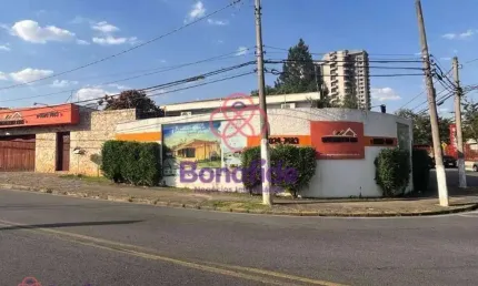 Casa comercial com 2 salas à venda na Rua Santana, 701, Centro, Itu