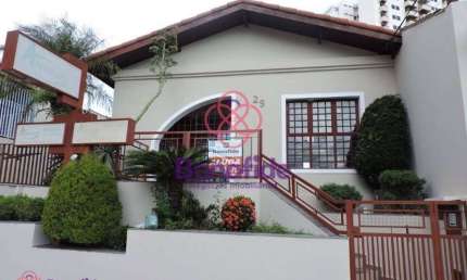 Casa Comercial à venda, Recanto da Prata, Jundiaí - CA0949.