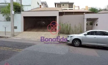 Casa Residencial à venda, Jardim Paulista I, Jundiaí - CA0767.