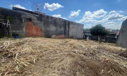 Terreno para alugar, 250 m² por R$ 2.040,00/mês - Jardim Torres São José - Jundiaí/SP
