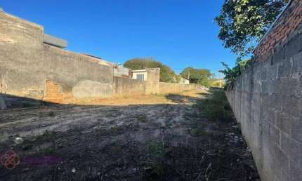 Terreno para alugar, 600 m² por R$ 4.000,00/mês - Chácara Planalto - Jundiaí/SP