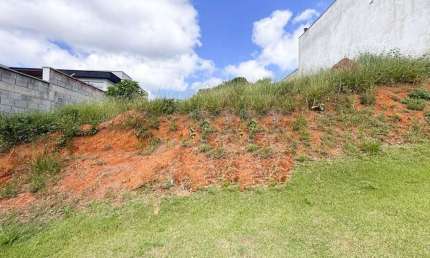 Terreno à venda na Rua das Petúnias, Aeroporto, Juiz de Fora