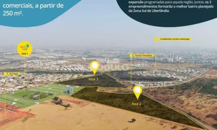 Terreno em condomínio fechado à venda na Avenida Boulanger Fonseca, --, Shopping Park, Uberlândia