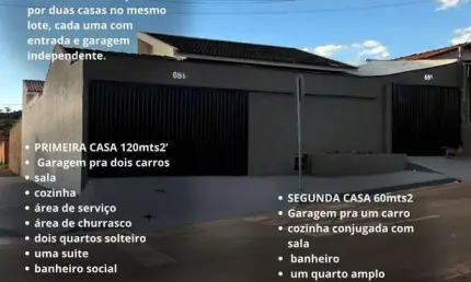2 Casas com Entradas Independentes à Venda em Patos de Minas – R$350 mil (Ideal para Investimento)