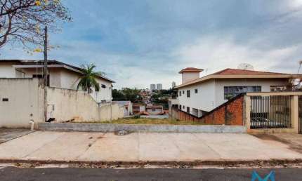 Terreno à venda, 275 m² -  Rua Uberlândia, ao lado do numeral 554, Jardim Alvorada - Londrina/PR
