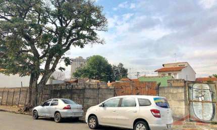 Terreno comercial à venda na Rua Albino Puttini, Vila Guarani, Jundiaí