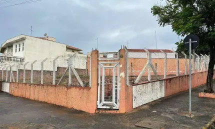 Terreno comercial para alugar no Jaraguá, Piracicaba 
