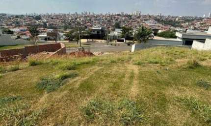 Terreno em Condomínio à venda, Reserva do Engenho - Piracicaba/SP