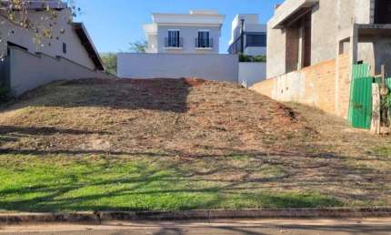 Terreno em Condomínio à venda, Villa D'áquila - Piracicaba/SP