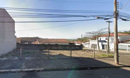 Terreno para aluguel, Jardim Castor - Piracicaba/SP
