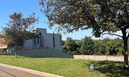 Terreno em Condomínio à venda, Alphaville Piracicaba - Piracicaba/SP