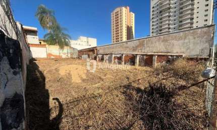 Terreno comercial para alugar no Alemães, Piracicaba 