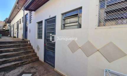 Kitnet para aluguel, 1 quarto, Vila Independência - Piracicaba/SP