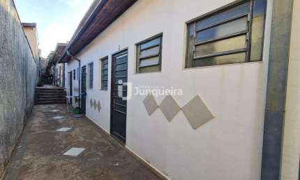 Kitnet para aluguel, 1 quarto, Vila Independência - Piracicaba/SP