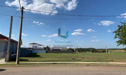 Terreno em condomínio fechado à venda na Rodovia João Leme dos Santos, 59, Parque Reserva Fazenda Imperial, Sorocaba