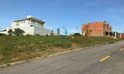 Terreno em condomínio fechado à venda na Rua Antonio Carlos Condotta, 615, Cajuru do Sul, Sorocaba