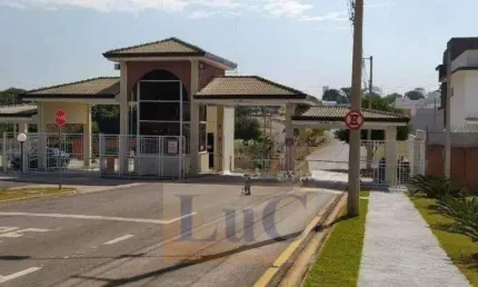 Terreno em condomínio fechado à venda na Avenida Ipanema, Jardim Novo Horizonte, Sorocaba